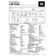 JBL L96DELTA Instrukcja Obsługi