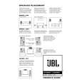 JBL LC2 Instrukcja Obsługi